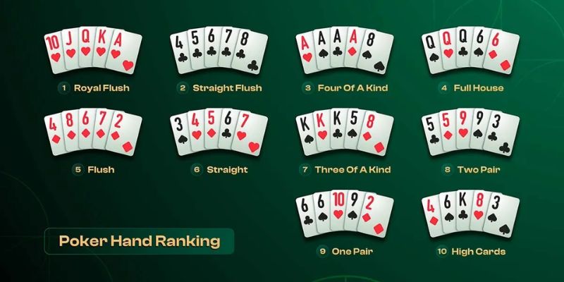 Khi còn hơn 2 người trên bàn Poker PG88, bạn phải lật bài để phân thắng bại